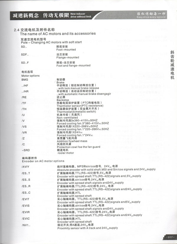 
 ID늙CQ 

 Name늙CQ
